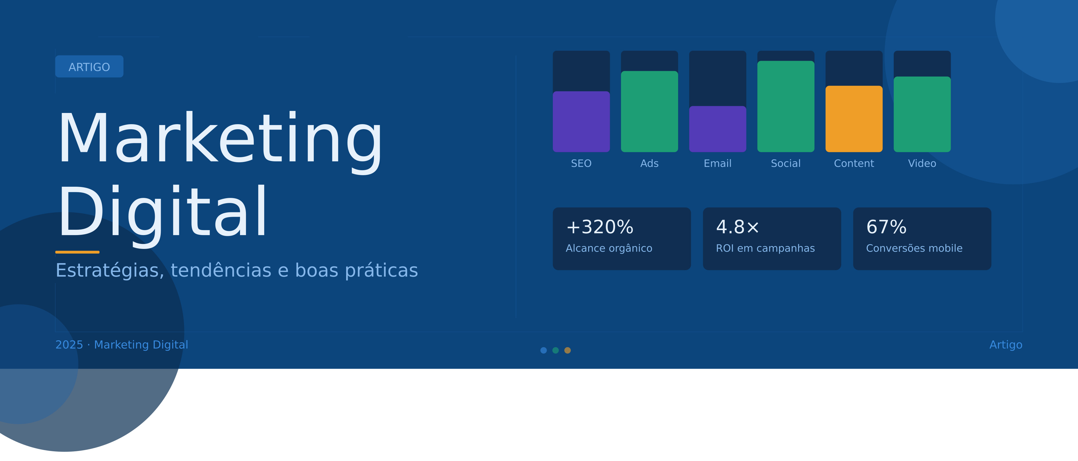 Fundo azul e letras brancas